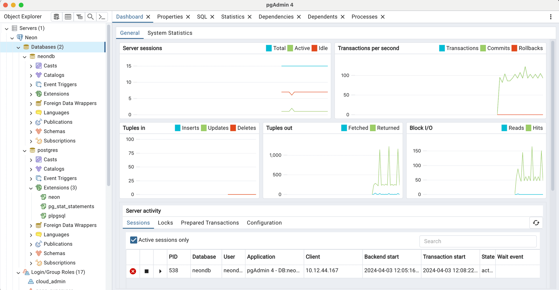 PgAdmin monitoring dashboard