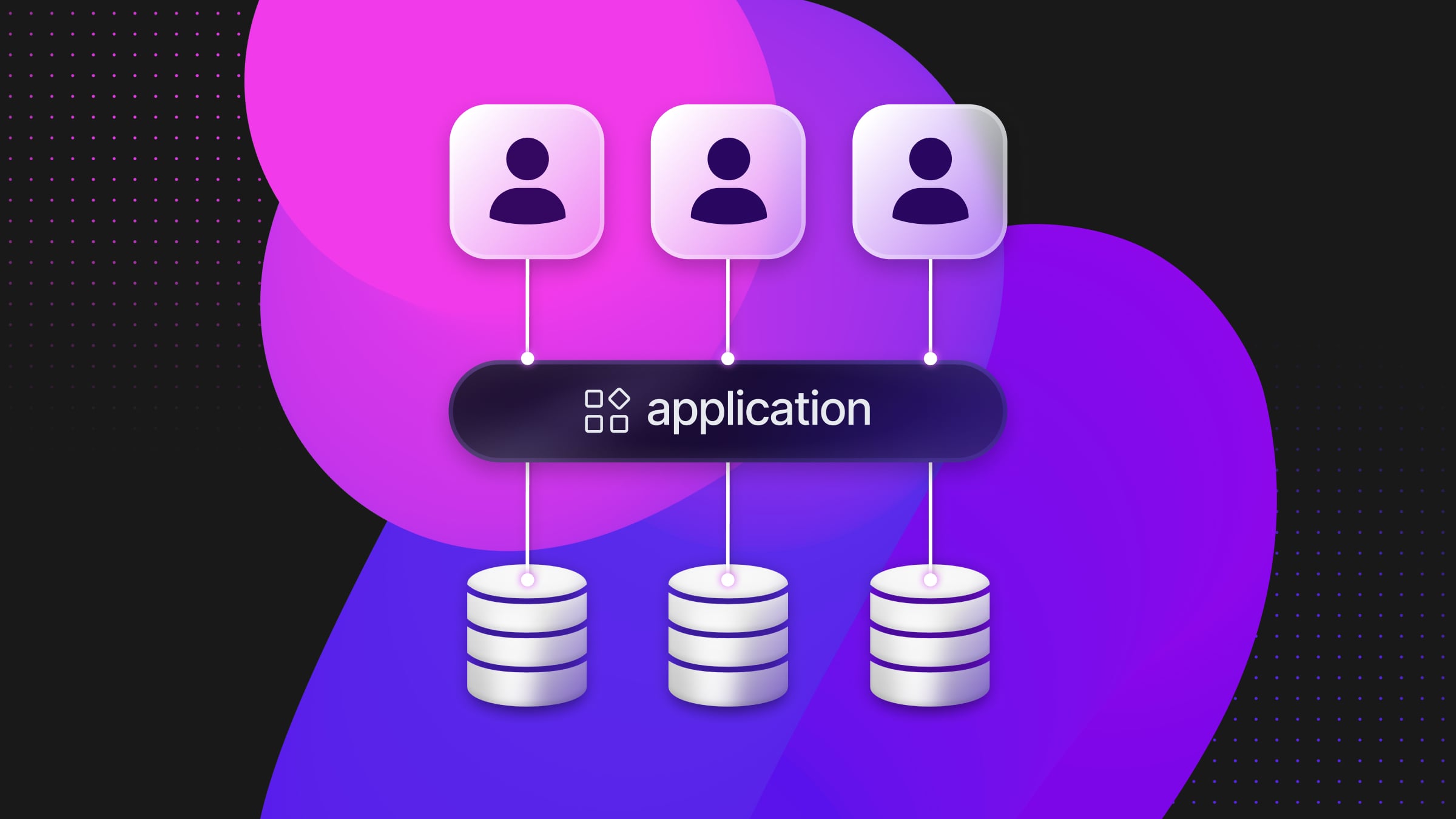 Multi-tenancy and Database-per-User Design in Postgres